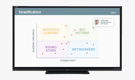 An image of a diagram on a computer screen